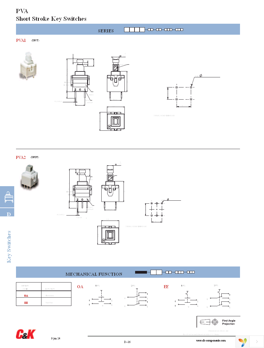 PVA1 OA H1 1.2N V2 Page 2